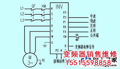 變頻器改變電動機實際轉速6.0改成600